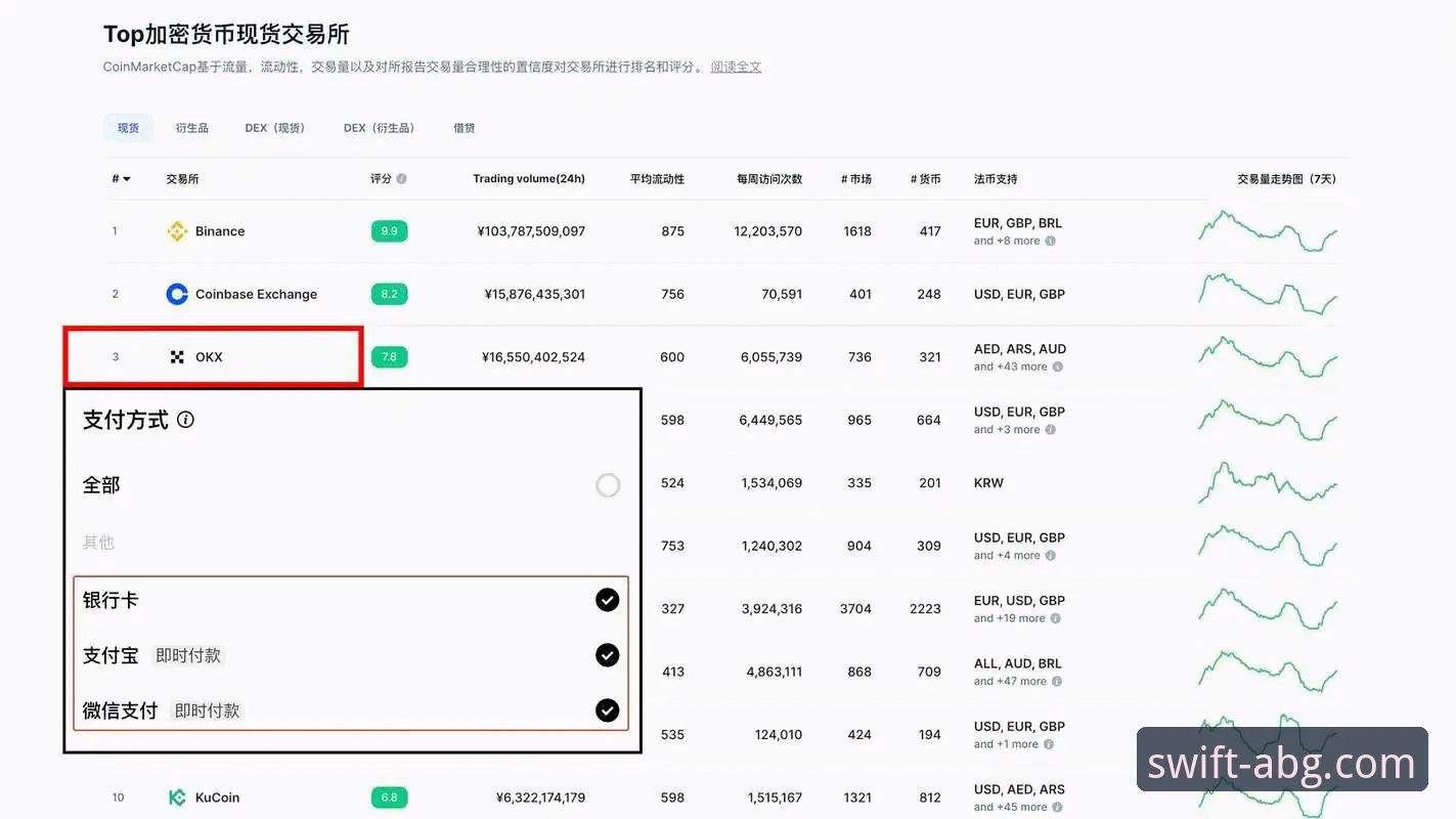 欧博登录入口高效使用教程：三步搞定ABG官网访问难题