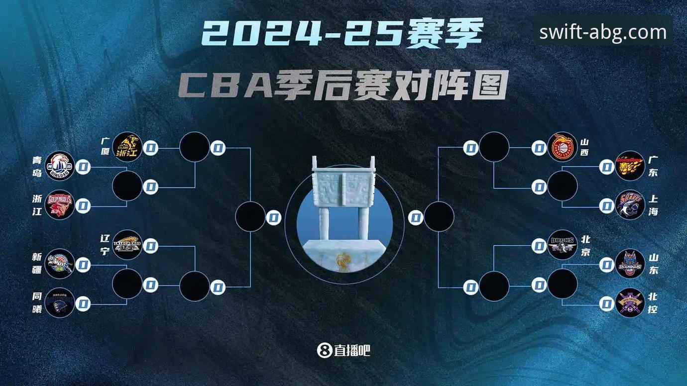 ABG官方正版入口教程 CBA季后赛加时绝杀vs欧博登录平台:浙江83-81宁波晋级八强,老用户分享观赛体验与实用技巧